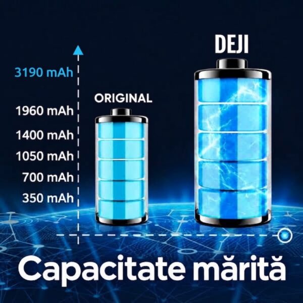 Baterie Deji pentru iPhone X