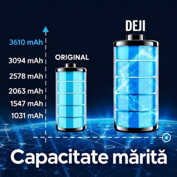 deji baterie cu capacitate marita